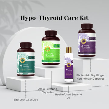 Hypo-Thyroid Care Kit - Awaken Your Energy. Restore Your Balance. Thrive Naturally.