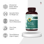 Hypo-Thyroid Care Kit - Awaken Your Energy. Restore Your Balance. Thrive Naturally. Bilvam Jaganmaata Herbals Pvt. Ltd.