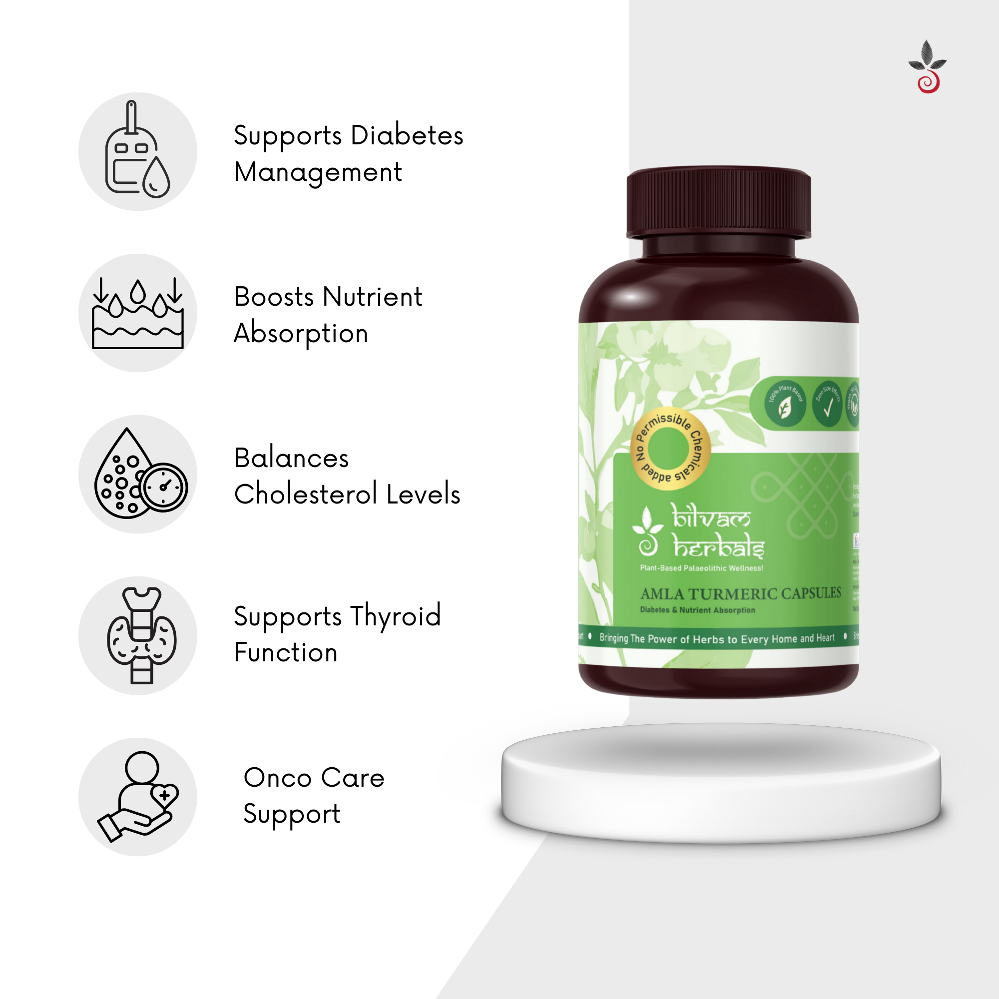 Liver Care Kit - Natural Support for Liver Health & Detox Bilvam Jaganmaata Herbals Pvt. Ltd.