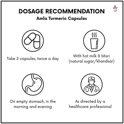 Diabetes Care Kit - A Premium Ayurvedic Wellness Experience Bilvam Jaganmaata Herbals Pvt. Ltd.