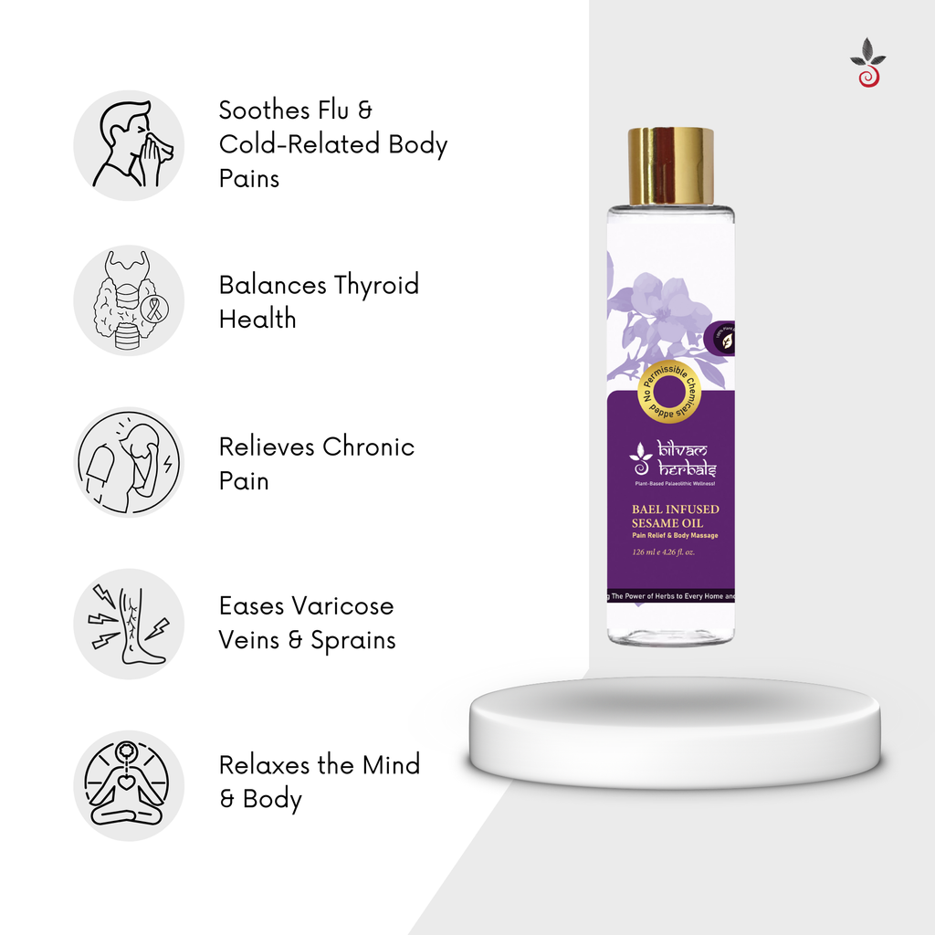 Hyper-Thyroid Care Kit - Restore Balance. Calm Your Body. Reclaim Your Energy. Bilvam Jaganmaata Herbals Pvt. Ltd.