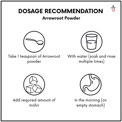 Migraine & Insomnia Kit - Luxury Ayurveda for Headache Relief, Deep Sleep & Digestive Harmony Bilvam Jaganmaata Herbals Pvt. Ltd.