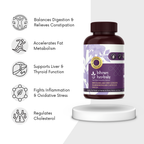 Bhuiamlaki Dry Ginger Harshringar Capsules - Transform Your Body, Elevate Your Wellness - Weight Loss - 120N Bilvam Jaganmaata Herbals Pvt. Ltd.