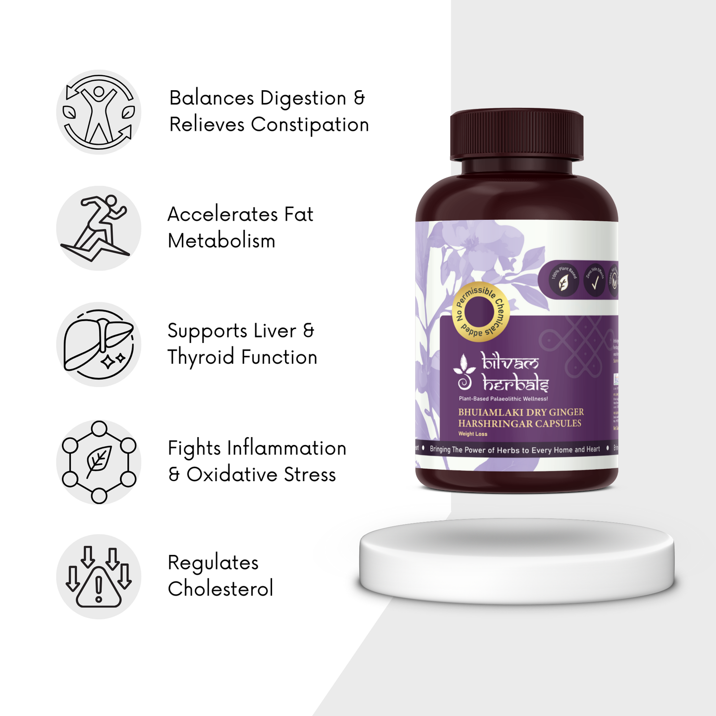 Bhuiamlaki Dry Ginger Harshringar Capsules - Transform Your Body, Elevate Your Wellness - Weight Loss - 120N Bilvam Jaganmaata Herbals Pvt. Ltd.