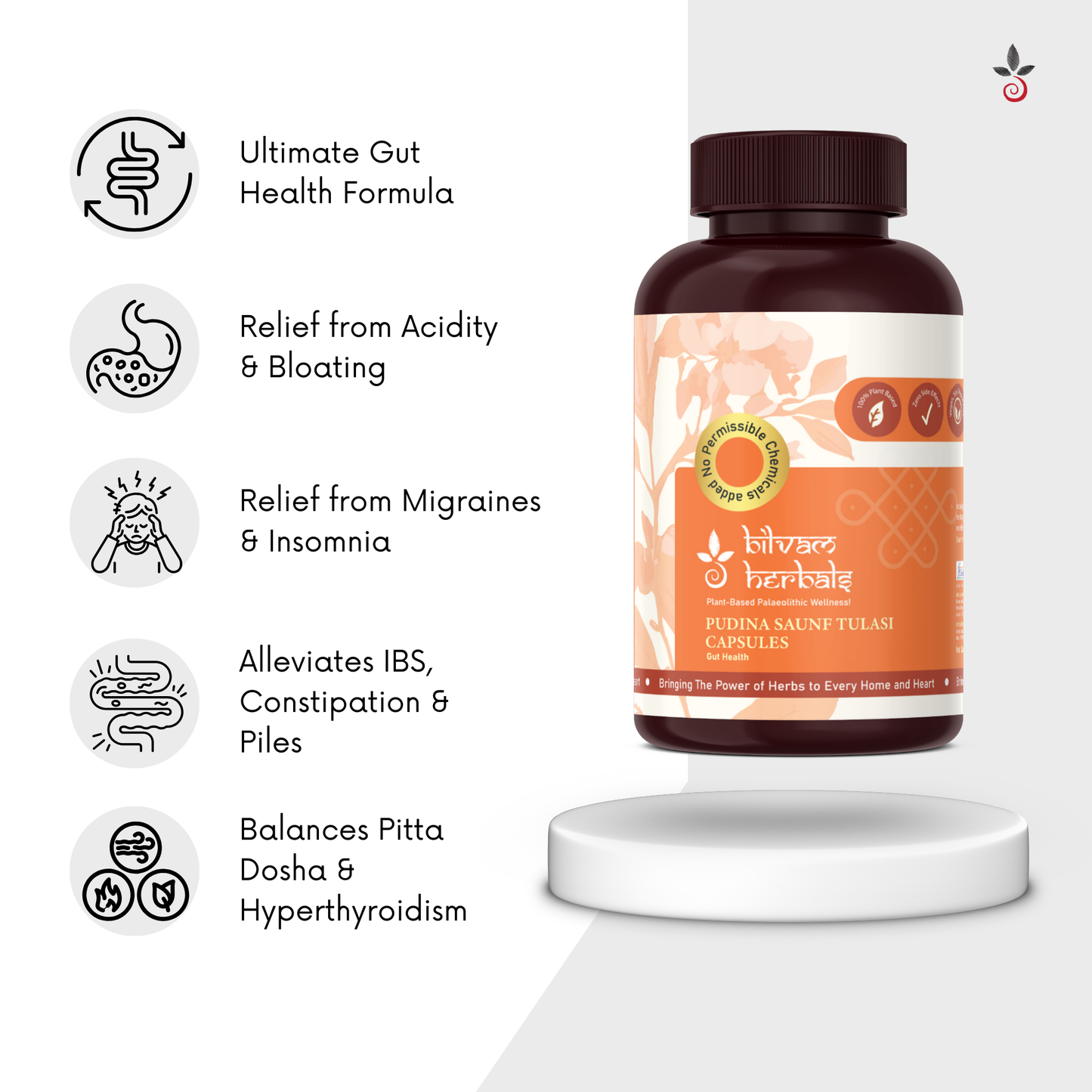 Hyper-Thyroid Care Kit - Restore Balance. Calm Your Body. Reclaim Your Energy. Bilvam Jaganmaata Herbals Pvt. Ltd.