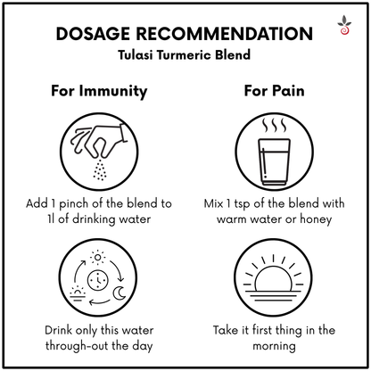 Respiratory Care Kit - Breathe Freely. Feel Lighter. Live Healthier. Bilvam Jaganmaata Herbals Pvt. Ltd.
