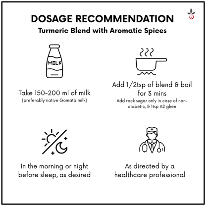 Diabetes Care Kit - A Premium Ayurvedic Wellness Experience Bilvam Jaganmaata Herbals Pvt. Ltd.