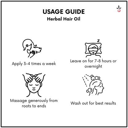 Hair Care Kit - The Secret to Luscious, Timeless Hair Bilvam Jaganmaata Herbals Pvt. Ltd.