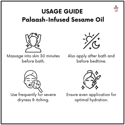 Psoriasis Care Kit Bilvam Jaganmaata Herbals Pvt. Ltd.