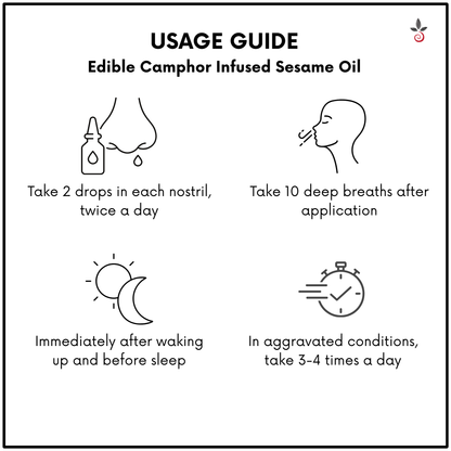 Blood Pressure Kit - Your Heart. Your Peace. Your Well-being. Bilvam Jaganmaata Herbals Pvt. Ltd.