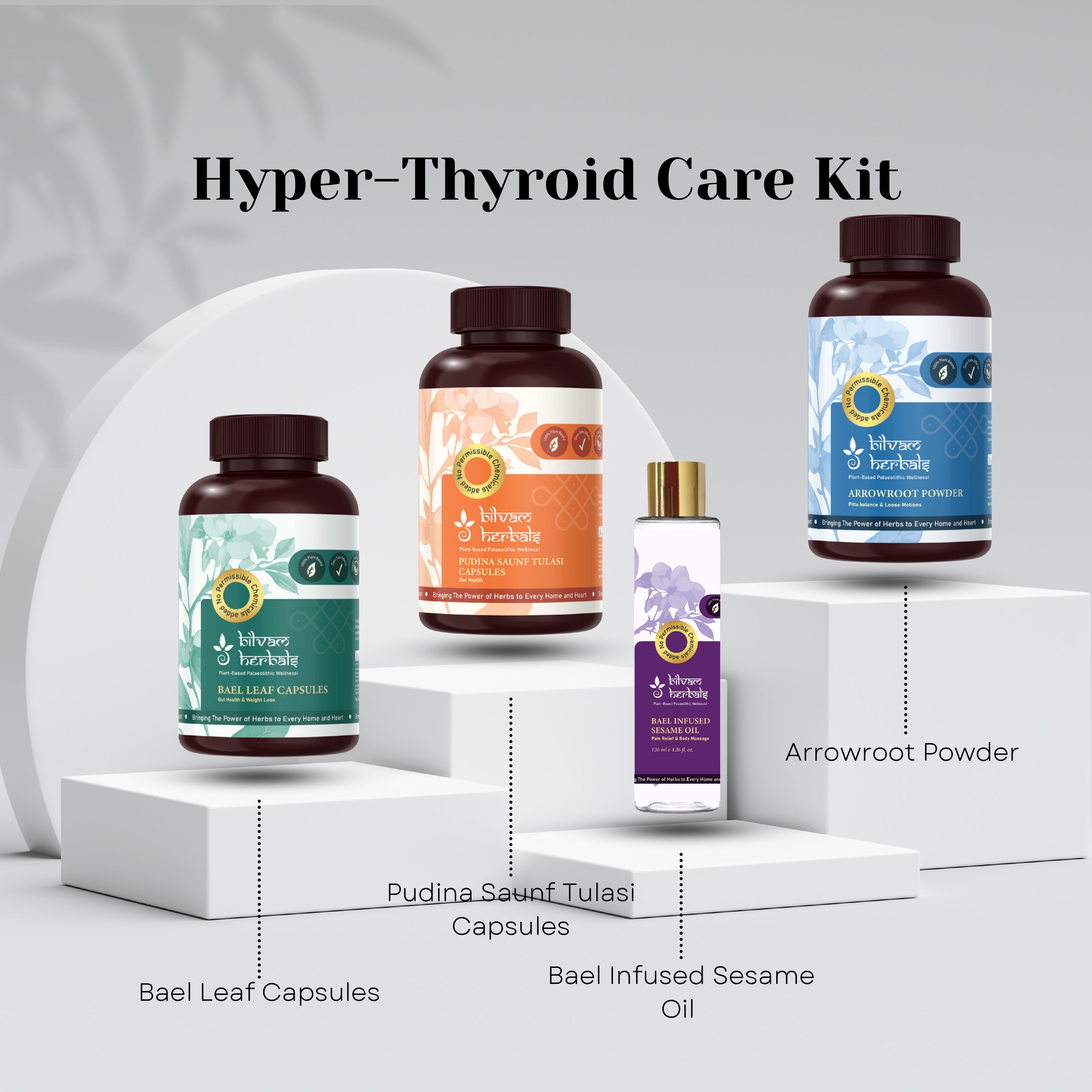 Hyper-Thyroid Care Kit - Restore Balance. Calm Your Body. Reclaim Your Energy. Bilvam Jaganmaata Herbals Pvt. Ltd.